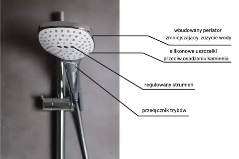 Budowa słuchawki prysznicowej: wbudowany perlator, silikonowe uszczelki, regulowany strumień, przełącznik trybów.