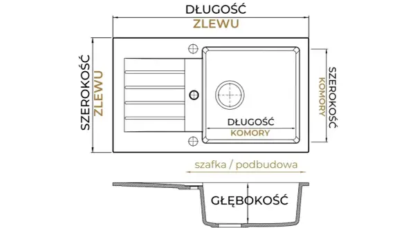 Schematyczny rysunek zlewu z zaznaczonymi wymiarami: długość, szerokość i głębokość zlewu oraz długość komory.