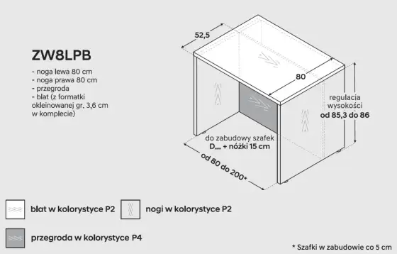 Wyspa kuchenna - idealna szerokość? Uniknij błędów!