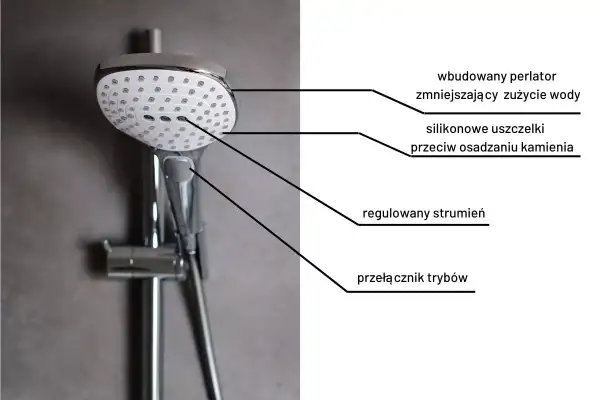Budowa słuchawki prysznicowej: wbudowany perlator, silikonowe uszczelki, regulowany strumień, przełącznik trybów.